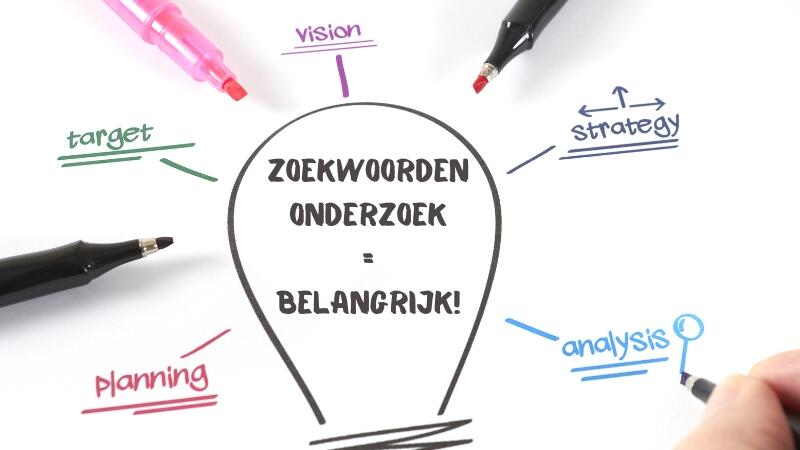 Waarom een zoekwoorden onderzoek altijd belangrijk is