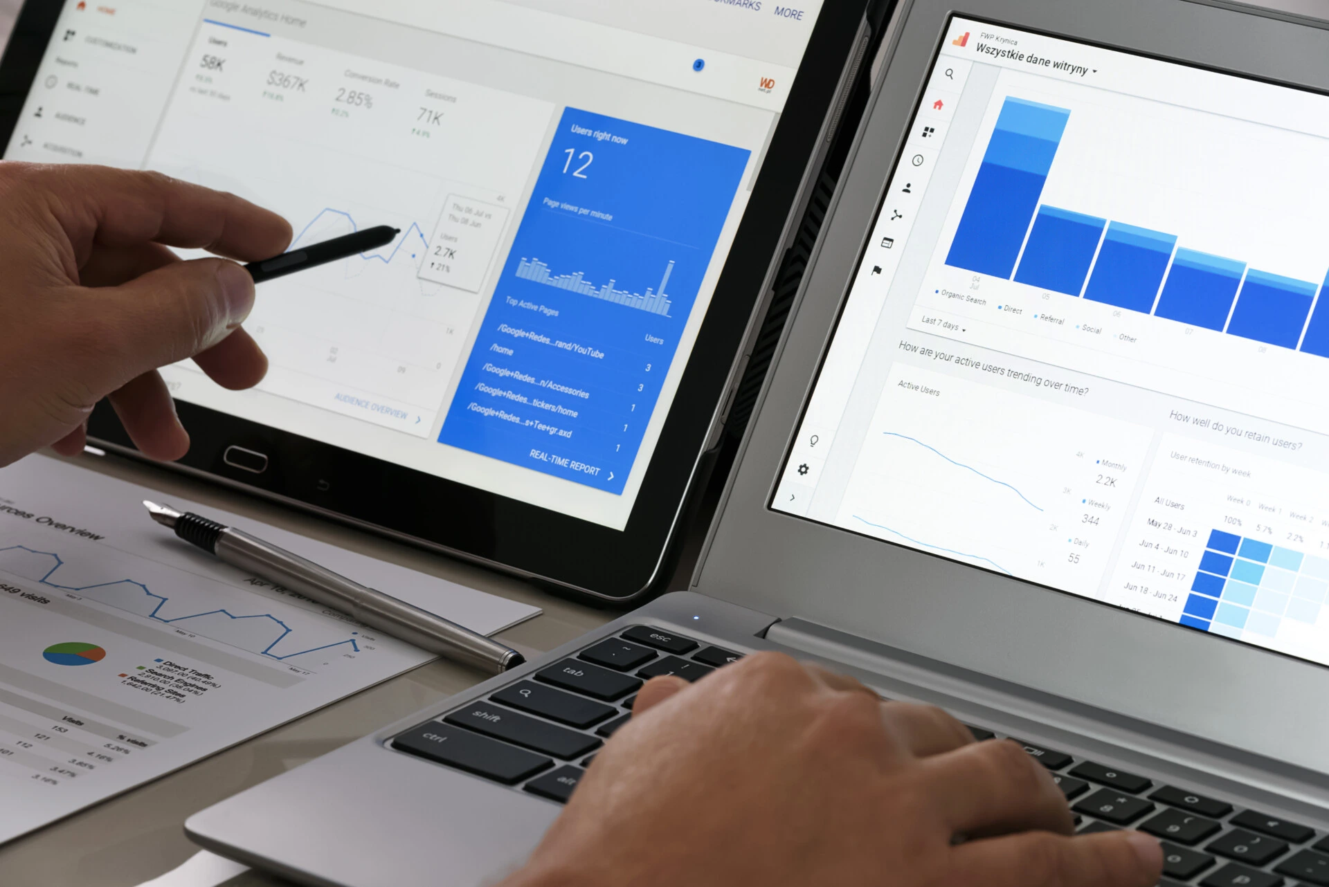 Google Analytics analyseren